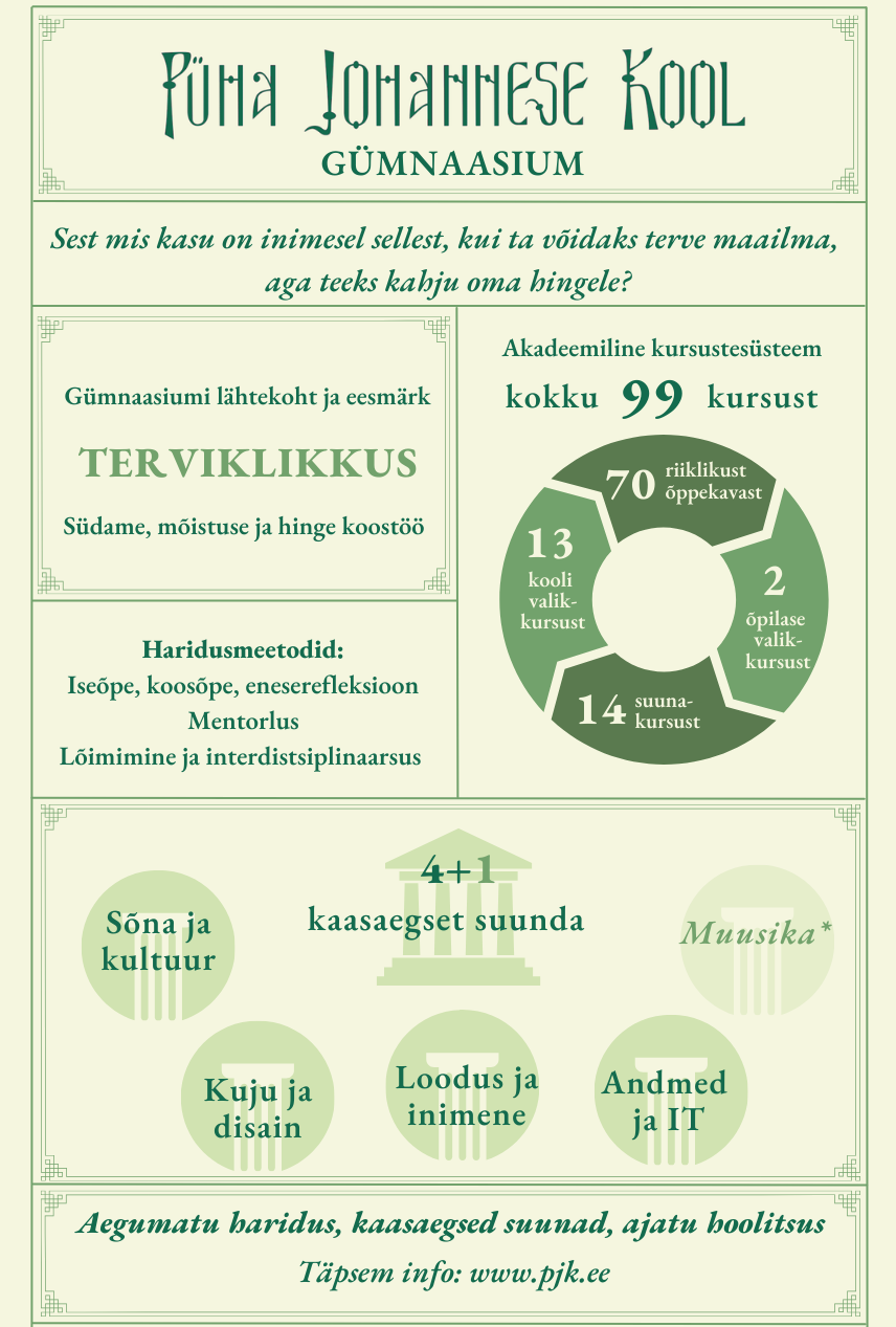 2026 02 10 PJK gümna 1000 x 1500 px